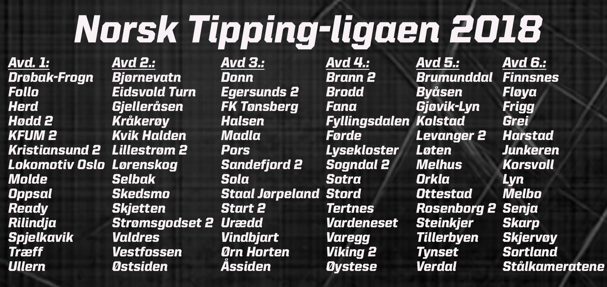 Norsk Tipping Ligaen 3 Divisjon 2018 - Lokalfotballen